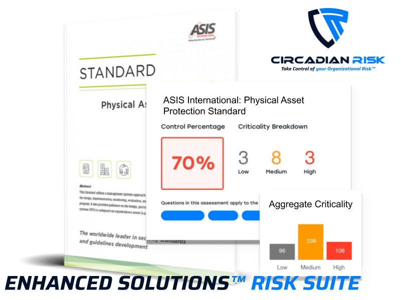 Enhanced Solutions™ Risk Suite