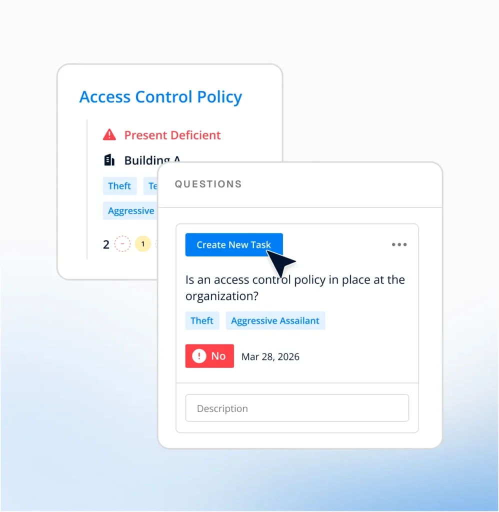 Circadian Risk access control policy question marked deficient with a Create New Task button, turning compliance gaps into remediation tasks