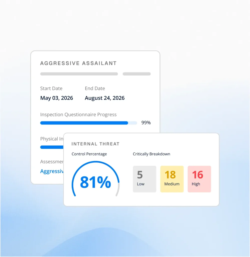 Circadian Risk aggressive assailant assessment showing 81 percent controls and a criticality breakdown, for compliance and audit readiness