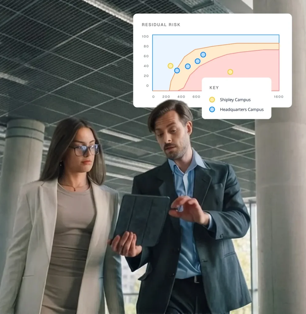 Two colleagues reviewing a tablet beside a Circadian Risk residual risk chart, for security operations teams